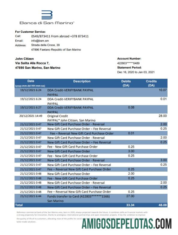 San Marino Banca Di San Marino Excel Pdf modelo